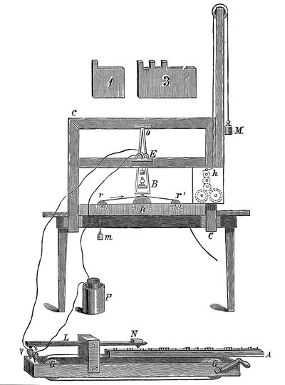 Morses første telegraf, 1837 c1900 av Sir John Gilbert