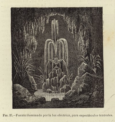 Fontene opplyst av elektrisk lys, for briller av Spanish School