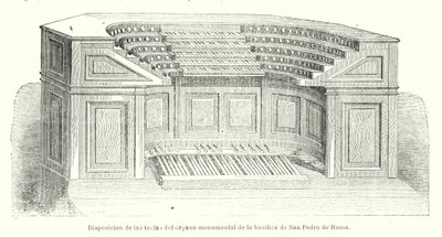 Layout av nøklene til det monumentale orgelet til Peterskirken, Roma (litho) av Spanish School