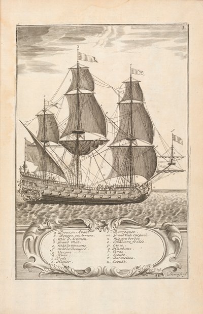 Plate 3 fra The Art of the Naval Armies av Paul Hoste, Leon, 1727 av Spanish School