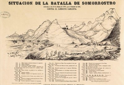 Third Carlist War (1872-1876): kart over slaget ved Somorrostro i Baskerland 25/03/1874 (gravering) av Spanish School