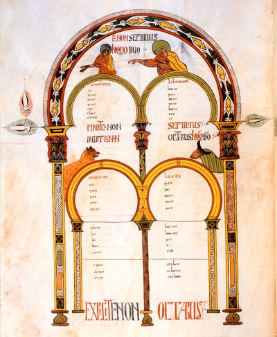 Tittelside for evangeliene til Matteus, Markus, Lukas og Johannes, fra den visigotisk-mosarabiske bibelen til St. Isidores, fol.402v., 960 e.Kr. (tempera på vellum) av Spanish School