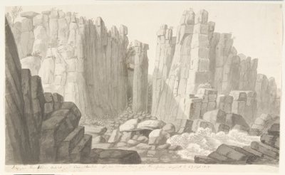 Marginal klo. Bornholm av Søren L. Lange