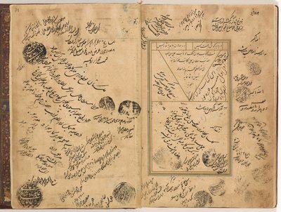  av Sultan Ali Mashhadi