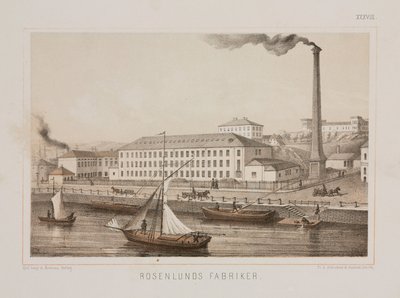 ‘Rosenlunds Fabriker’ (Rosenlunds Fabrik), Rosenlunds, Stockholm, Sverige, ca. 1840 (farge litho) av Swedish School