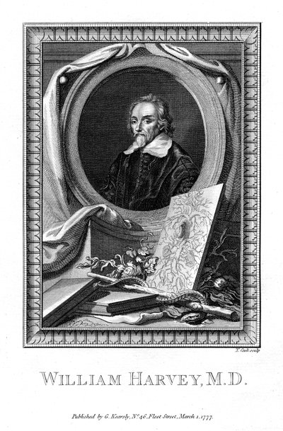 William Harvey, lege, 1777. av T. Cook