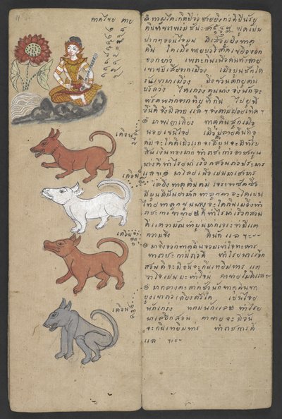 Eller 16455 f.11r, Dyr fra dyrekretsen, fra Phrommachat (pergament) av Thai School
