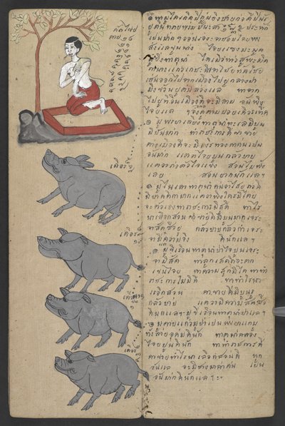 Eller 16455 f.13r, Dyr fra dyrekretsen, fra Phrommachat (pergament) av Thai School