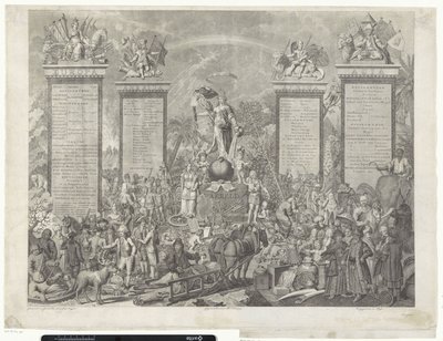 Allegorisk representasjon av verden De Waereld (tittel på objekt) av Theodoor Koning