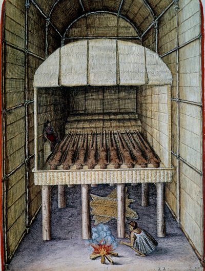 Innfødtes liv, begravelse av døde, gravert av Theodor de Bry (1528-1598), fra Admiranda Narratio, trust tamen, commodis et de incolarvm ritibvs Virginia, av Thomas Harriot (1560-1621), Nord-Amerika av Theodore de Bry