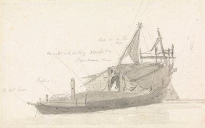 Fiskelekter av Thomas Daniell