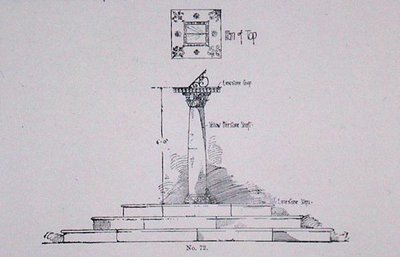 Design for en solskive, fra Thomas Mawsons 