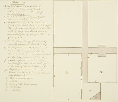 Plan over 46 Baldwin Street (penn og blekk på papir) av Thomas Leeson the Elder Rowbotham