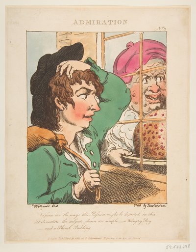 Admiration Le Brun Travested, eller Caricatures of the Passions, 20. januar 1800. av Thomas Rowlandson