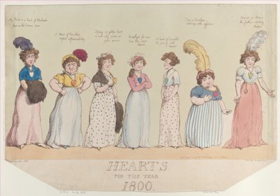 Hjerter for året 1800, 20. april 1800., 20. april 1800. av Thomas Rowlandson