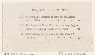 Liste over platene VIII-X, fra Tobias Smolletts The Expedition of Humphry Clinker London,..., 1793. av Thomas Rowlandson