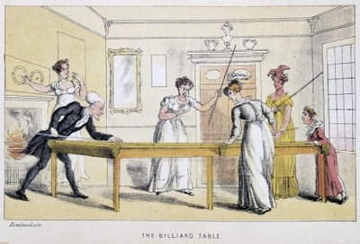 The Billard Table i "Doctor Syntax
