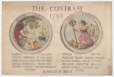 The Contrast, desember 1792., desember 1792. av Thomas Rowlandson
