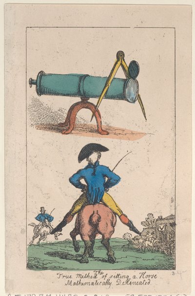 The True Method of Sitting a Horse, Mathematically Delineated, 1809., 1809.    1152555   no       norwegian Successfully Translated  Original: The Prima Macchina for the Chinea of 1738: Allegory of Regal Providence Translat: The Prima Macchina for the Chin av Thomas Rowlandson