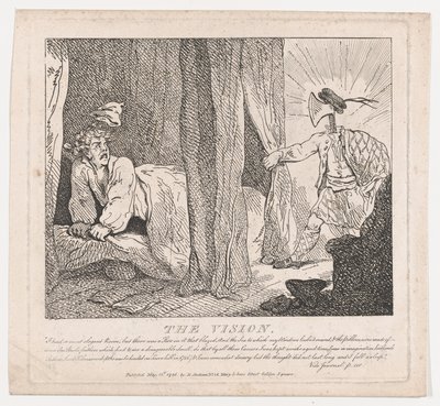 The Vision Picturesque Beauties of Boswell, Part the Second, 15. mai 1786., 15. mai 1786. av Thomas Rowlandson
