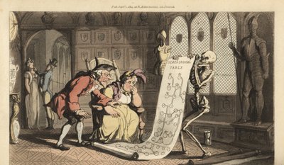 Skjelettet Døden med timeglasset viser en genealogisk tabell til to eldre aristokratiske geneologer i et rom med heraldiske skjold og rustninger. Håndfarget kobberplate tegnet og gravert av Thomas Rowlandson fra The English Dance of Death, av Thomas Rowlandson