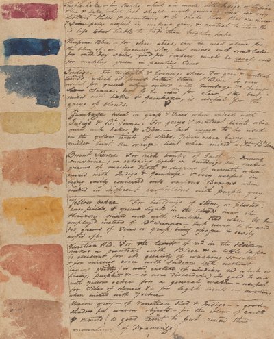 Fargeguide, basert på Varleys liste over farger av Thomas Sully
