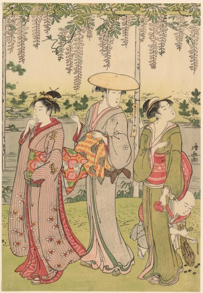 Beundrer blåregn ved Kameido-helligdommen av Torii Kiyonaga
