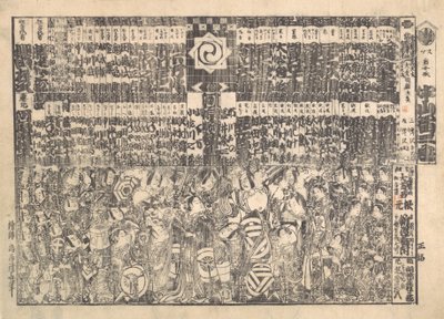 Program for Kawarazaki Theatre, ca. 1800. av Torii Kiyonaga