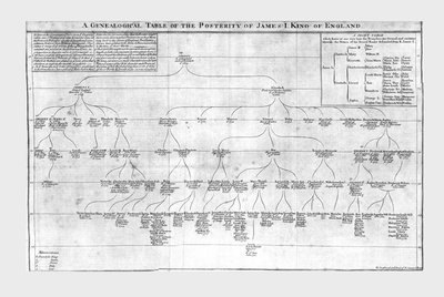 En genealogisk tabell over ettertiden til James I, konge av England, c1725. av Unbekannt