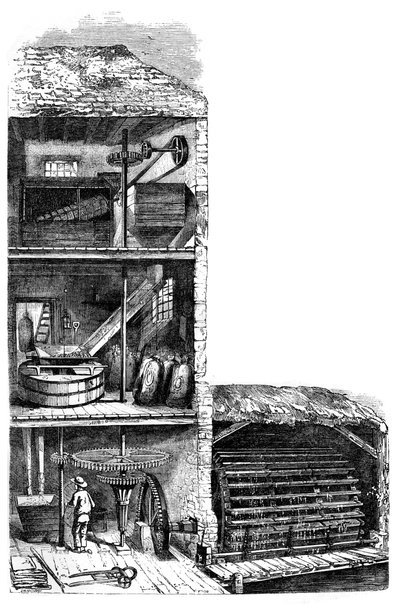 En melmølle, 1886 av Unbekannt