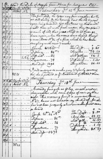 En side fra tidsskriftet til John Newton, 1750-1754 1965 av Unbekannt