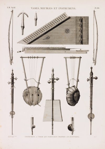 En serie illustrasjoner av musikkinstrumenter av Unbekannt