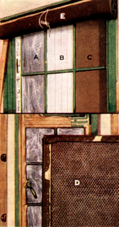 Air Raid Precautions, sigarettkort, britisk, 1938 av Unbekannt