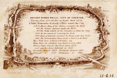 Gamle romerske murer, byen Chester, 1905 av Unbekannt