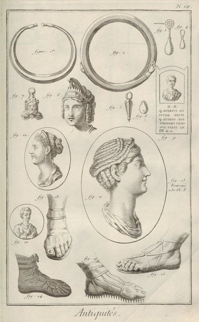 Antikviteter. Fra Encyclopedia av Denis Diderot og Jean Le Rond d