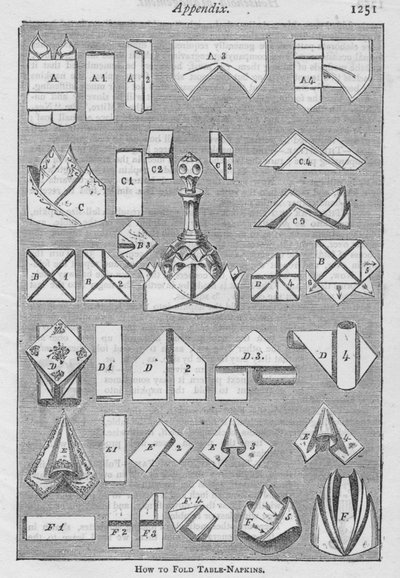 Blindtarm. - Slik bretter du servietter, 1907, 1907 av Unbekannt