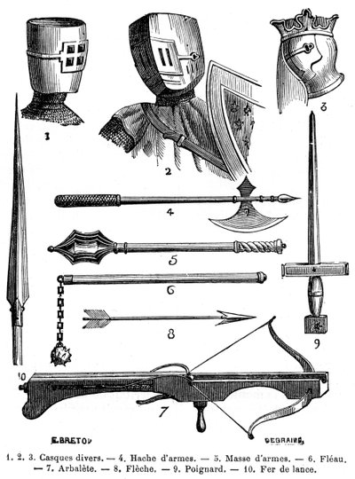 Rustninger og våpen fra 1200-tallet 1882-1884 av Unbekannt