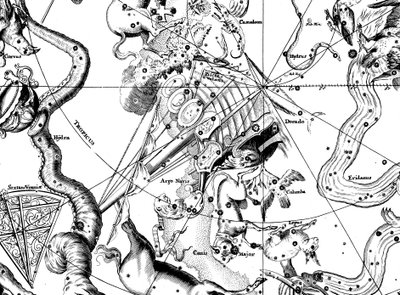Astronomisk kart, sentrert på den sørlige konstellasjonen Argo Navis, 1742 av Unbekannt
