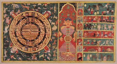 Athai-dvipa: De to og et halvt kontinentet, universet i form av en person..., 1613. av Unbekannt