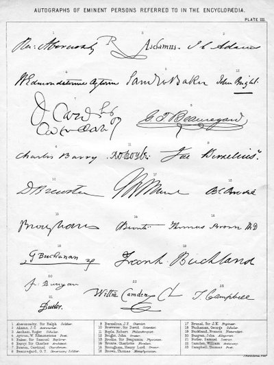 Autografer av eminente personer, 1800-tallet av Unbekannt