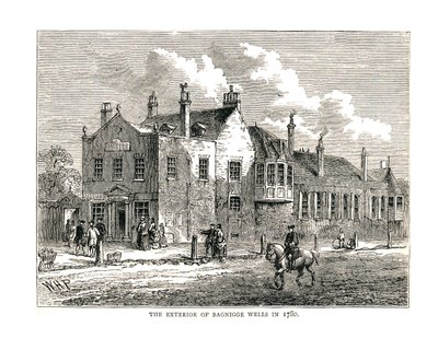 Bagnigge Wells, 1780 av Unbekannt