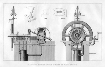 Bishopps roterende dampmaskin eller skivemotor, 1866 av Unbekannt
