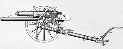 Britisk 18-pundspistol, 1915 av Unbekannt