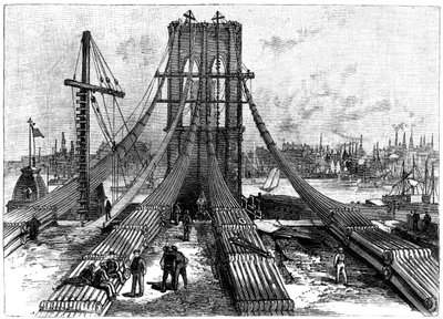 Brooklyn Suspension Bridge, New York, USA: kabelforankring ved Brooklyn-kysten, 1883 av Unbekannt