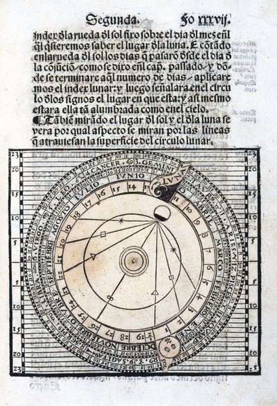 Kalender av Unbekannt