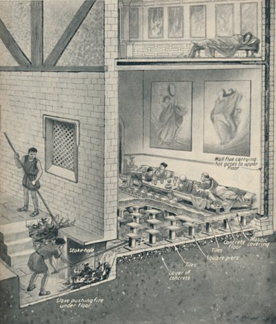 Sentralvarme i Storbritannia for 1800 år siden, c1934 av Unbekannt