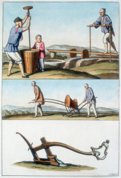 Kinesisk jordbruk, 1825-1835 av Unbekannt