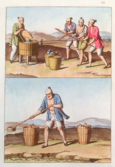 Kinesisk jordbruk, 1825-1835 av Unbekannt