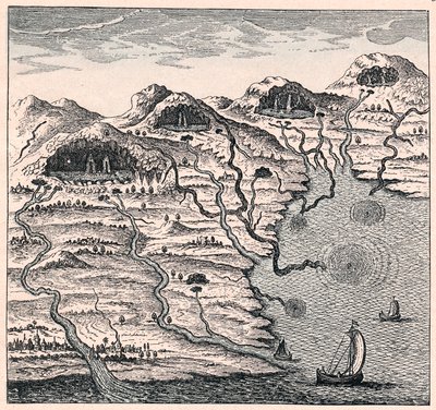 Sirkulasjon av vann mellom hav og fjell, 1665 av Unbekannt