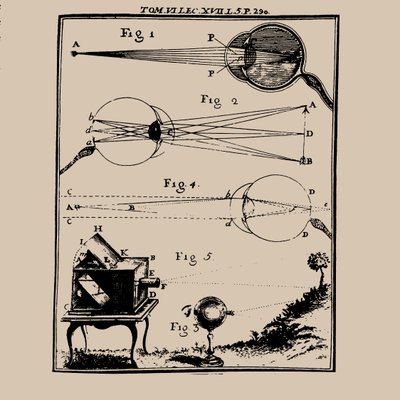 Sammenlignende skildring av det menneskelige øyet og camera obscura, 1700-tallet. av Unbekannt